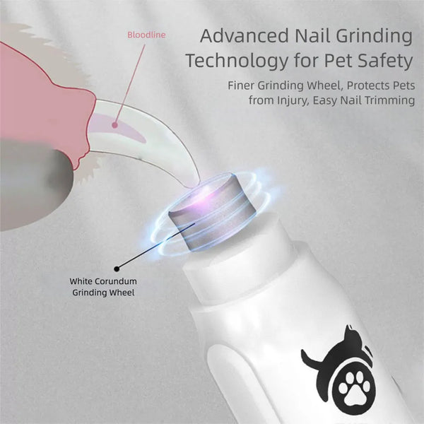 Pet-Nail-Grinder-3-Speed-Rechargeable-Cat-Nail-Trimmer-Electric-Nail-Clippers-Portable-Painless-Dog-Nail.jpg