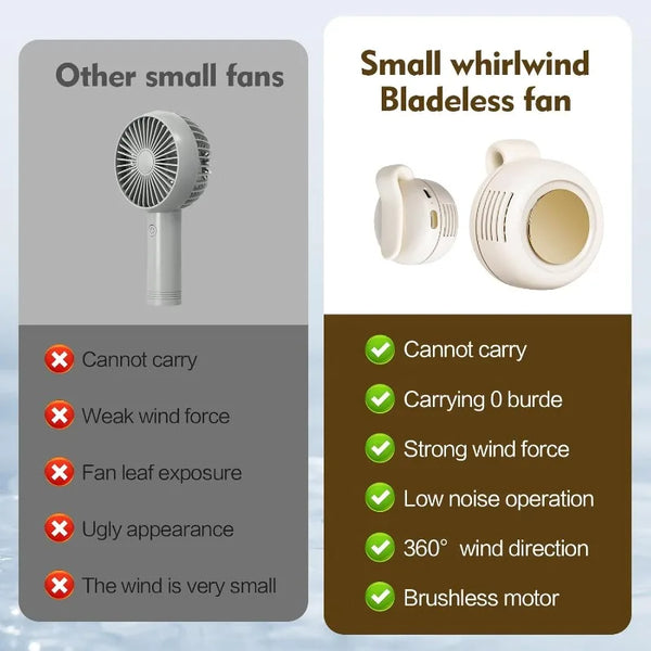 Bladeless Waist Fan Wonder